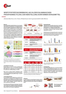 Vorschaubild zum Glatt Poster 'Wertstoffrückgewinnung aus Klärschlammaschen - Phosphorrecycling zur Herstellung konformer Düngemittel'